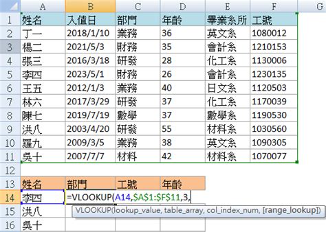 對應表|【教學】Excel 如何使用VLOOKUP函數跨工作表抓取資料？